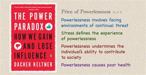 From Powerlessness to Empowerment: A Journey of Transformation